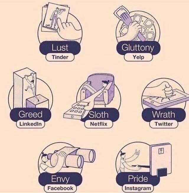 Seven Deadly Sins of Social Media